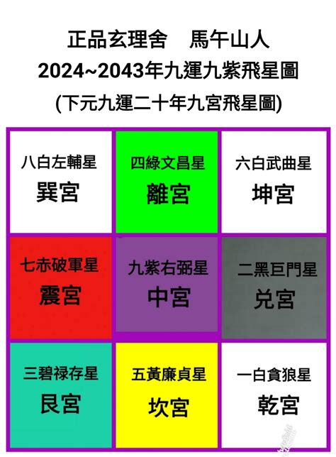 下元九運香港|九運2024｜旺什麼人/生肖/行業？4種人最旺？香港踏 